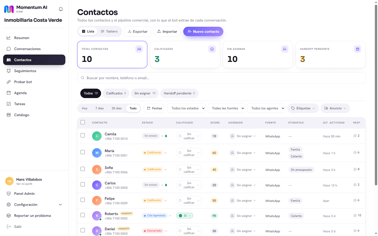 Lista de contactos del CRM con etapas, puntaje, etiquetas y última actividad de cada persona